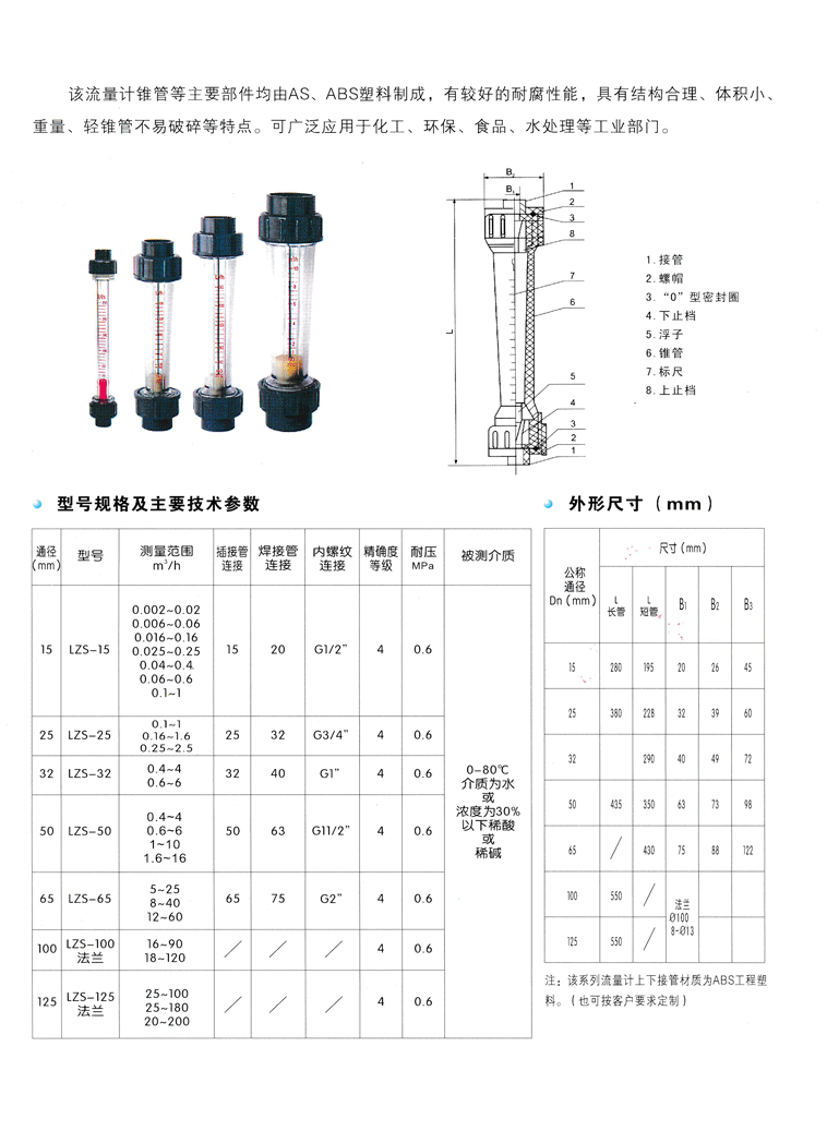 管道流量计.png