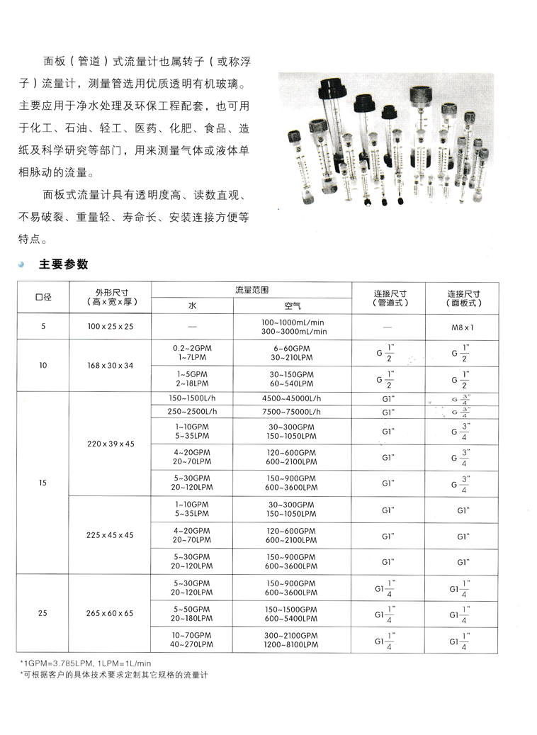 面板式流量计.png